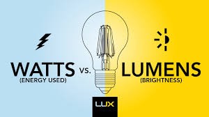 Lumens vs. Watts2