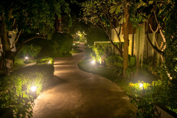 best external lights