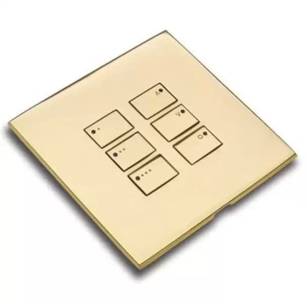EOS Plates- Wired